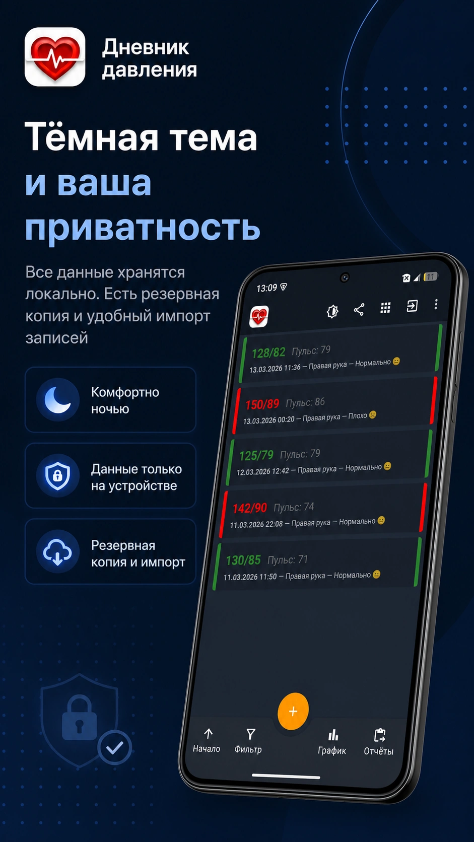 Скриншот 7: Дневник давления: бесплатно и без регистрации