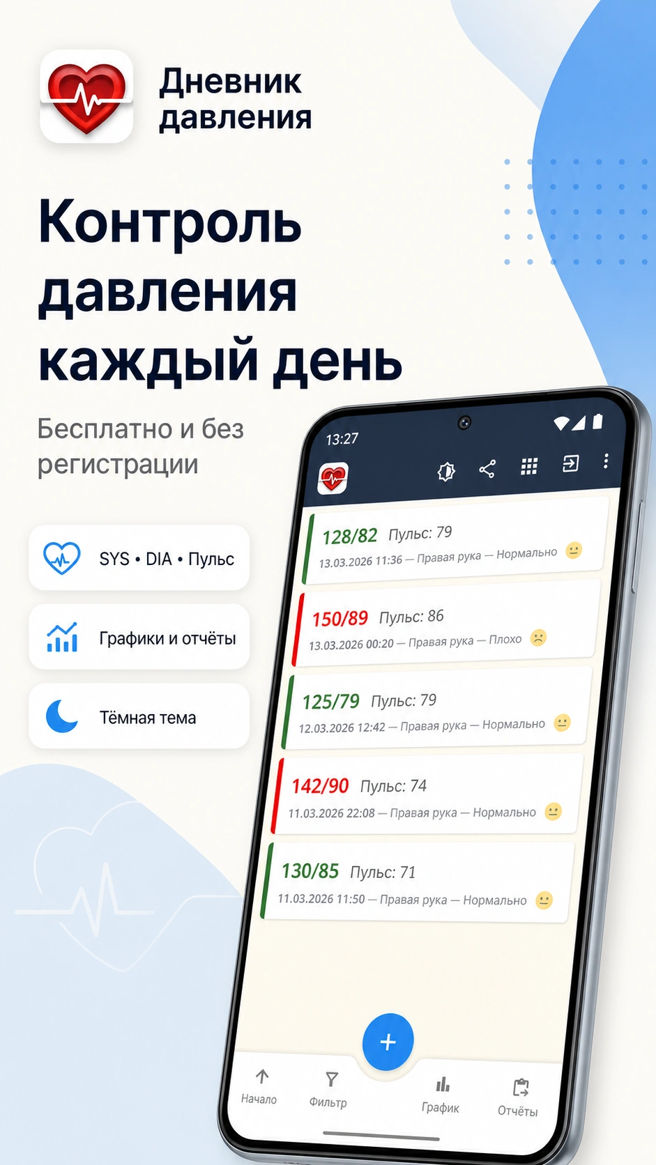 Постер Дневник давления: бесплатно и без регистрации